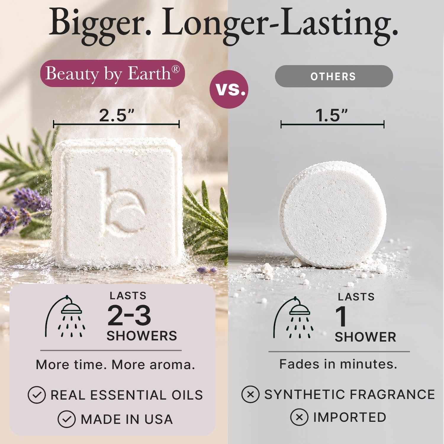 Shower Steamers Aromatherapy - USA Made with Natural Ingredients - Image 4