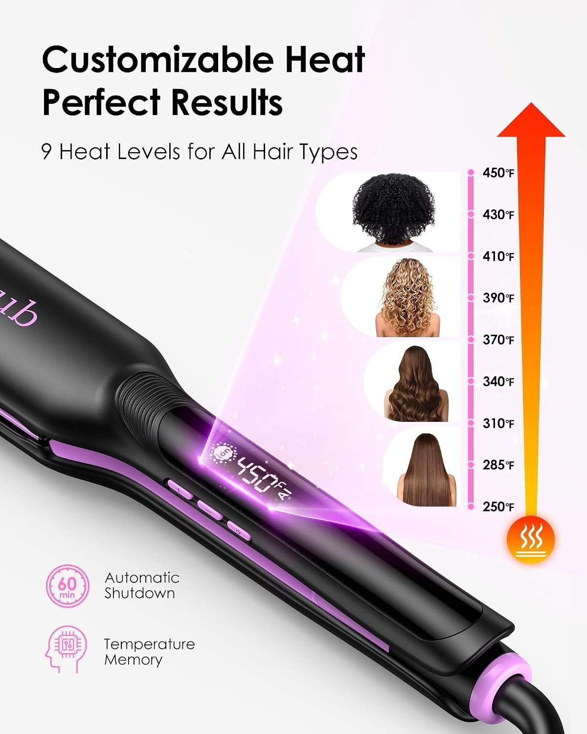 1.75" Wide Plate Hair Straightener for Thick Hair, Ionic Ceramic Flat Iron - Image 9