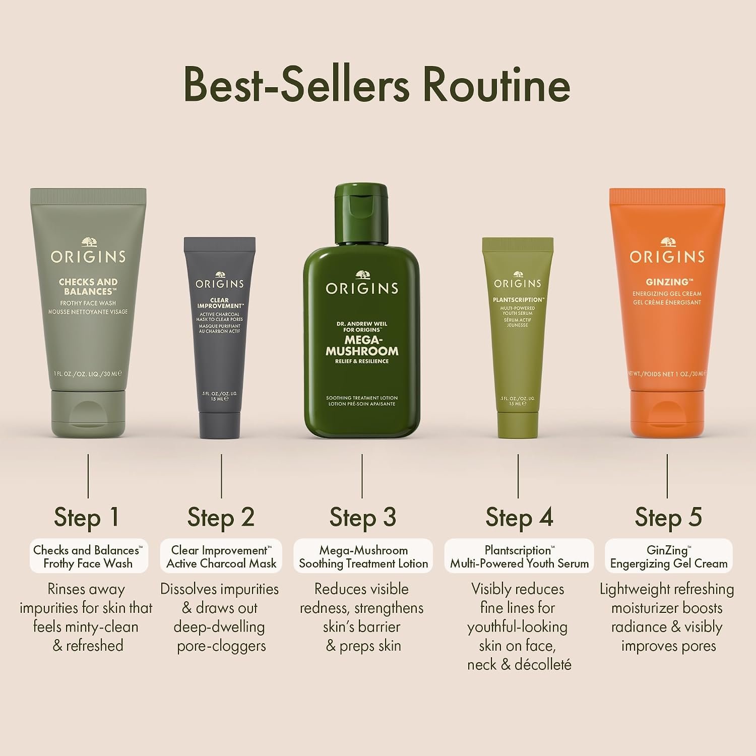 Origins Bestselling Skincare Set | Features Cleanser, Mask, Treatment Lotion, Serum & Moisturizer | With Peptides, Hyaluronic Acid & Niacinamide - Image 8