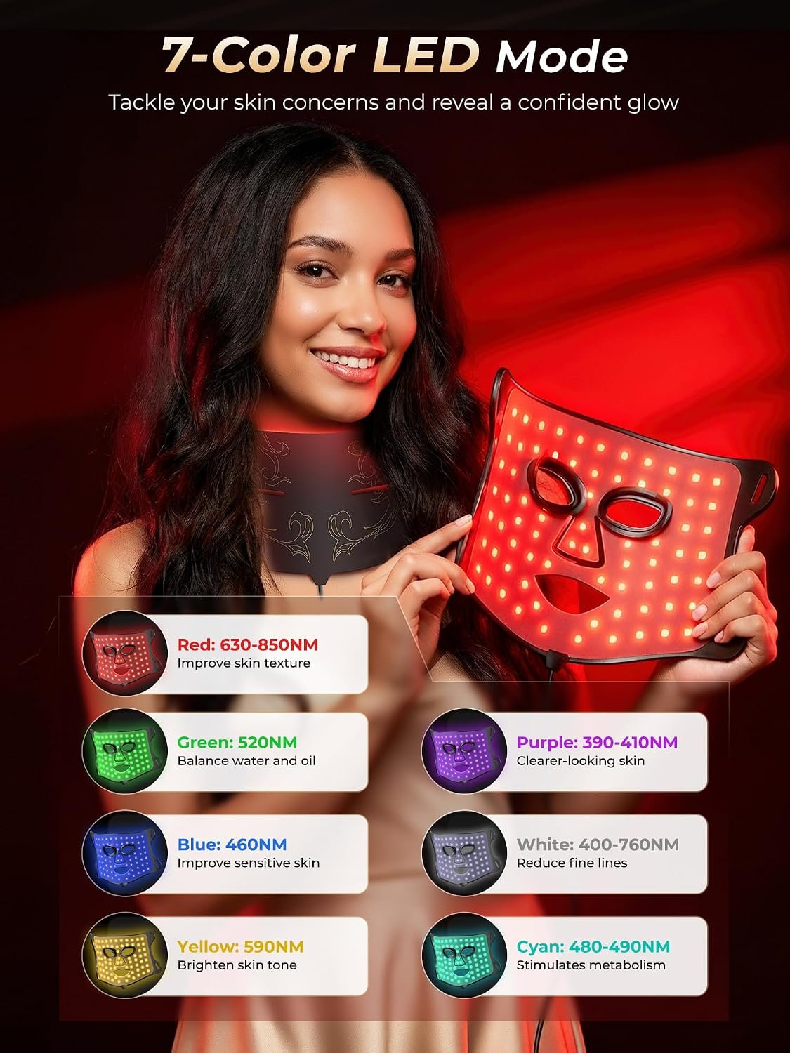 7-in-1 Red Light Therapy for Face & Neck, Skin-Friendly Silicone Red Light Therapy Mask with 324 LEDs, 5 Brightness Levels & 20 Mins Timer, Led Face Mask Light Therapy for Home & Travel - Image 3