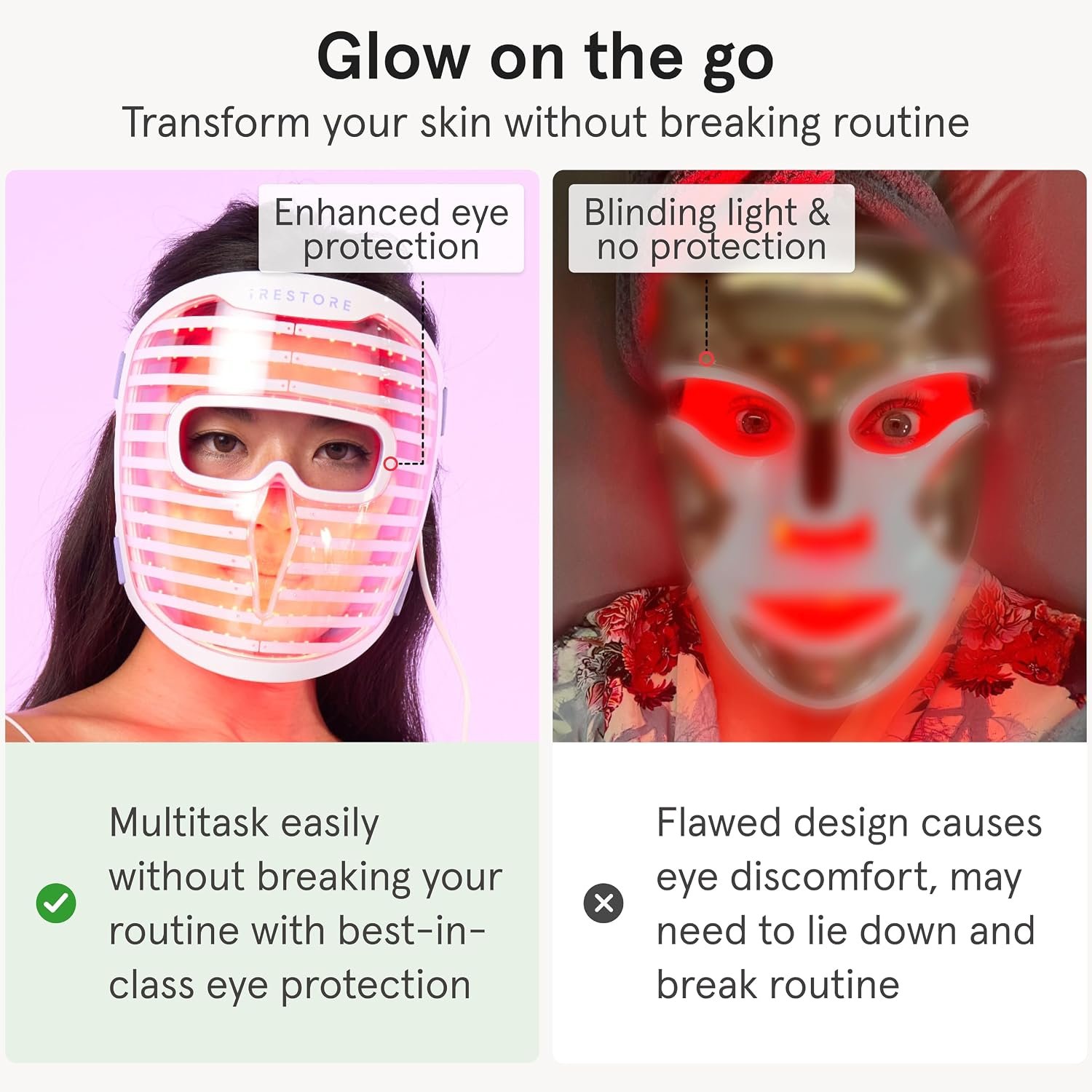 iRestore LED Face Mask for Youthful Skin, Red Light Therapy for Face, Red, Blue & Infrared Therapy for Wrinkles, Fine Lines, Dark Spots with 360 LEDs, Skincare Device for Women & Men - Image 5