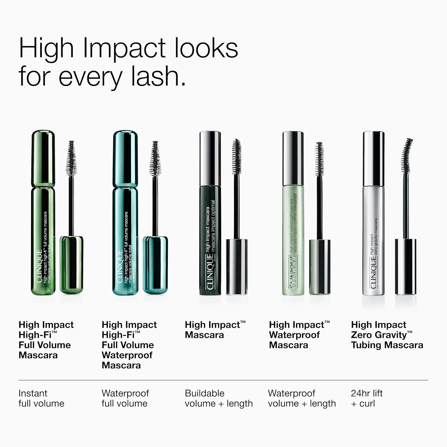 Clinique High Impact Mascara Volume and Length | Safe For Sensitive Eyes | Ophthalmologist Tested - Image 6