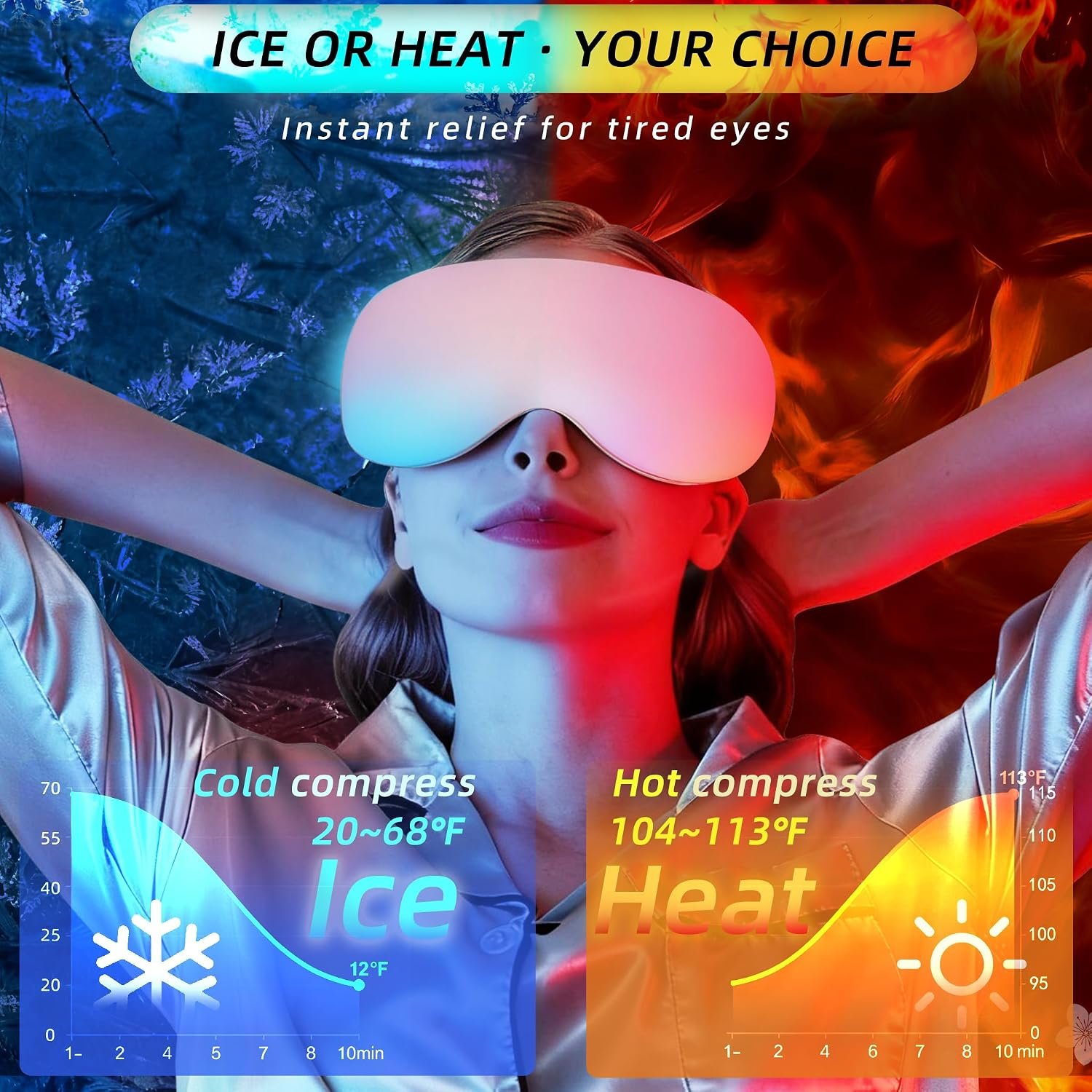 Eye Massager with Heat and Cooling, Massaging Eye Mask, Rechargeable - Image 2