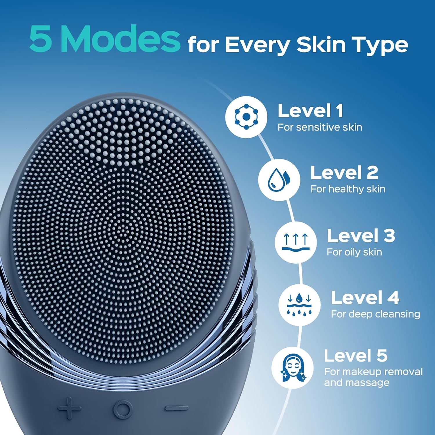 COSLUS FBS01 Facial Cleansing Brush Face Scrubber, Compact, Navy Blue - Image 4