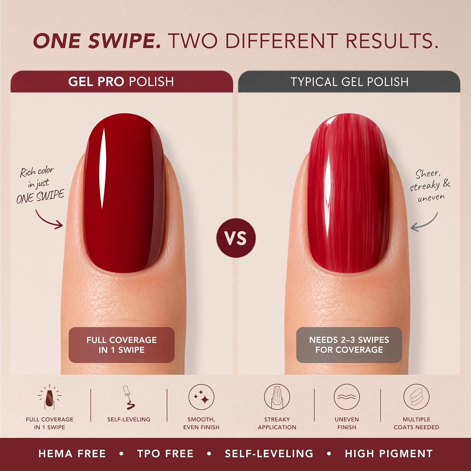 KIARA SKY Gel Pro HEMA-Free Gel Nail Polish | Full Coverage, 28+ Day Wear, Self-Leveling, UV/LED Soak-Off, 0.5 fl oz | Deeply Devoted #143 - Image 3